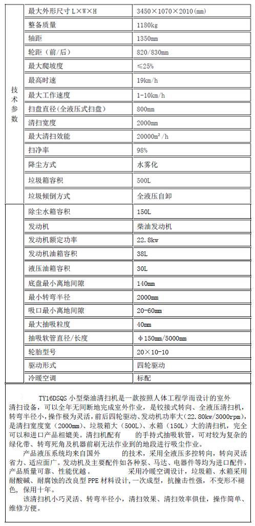 1640144480328244.jpg TY16DSQS-2柴油清掃機.jpg